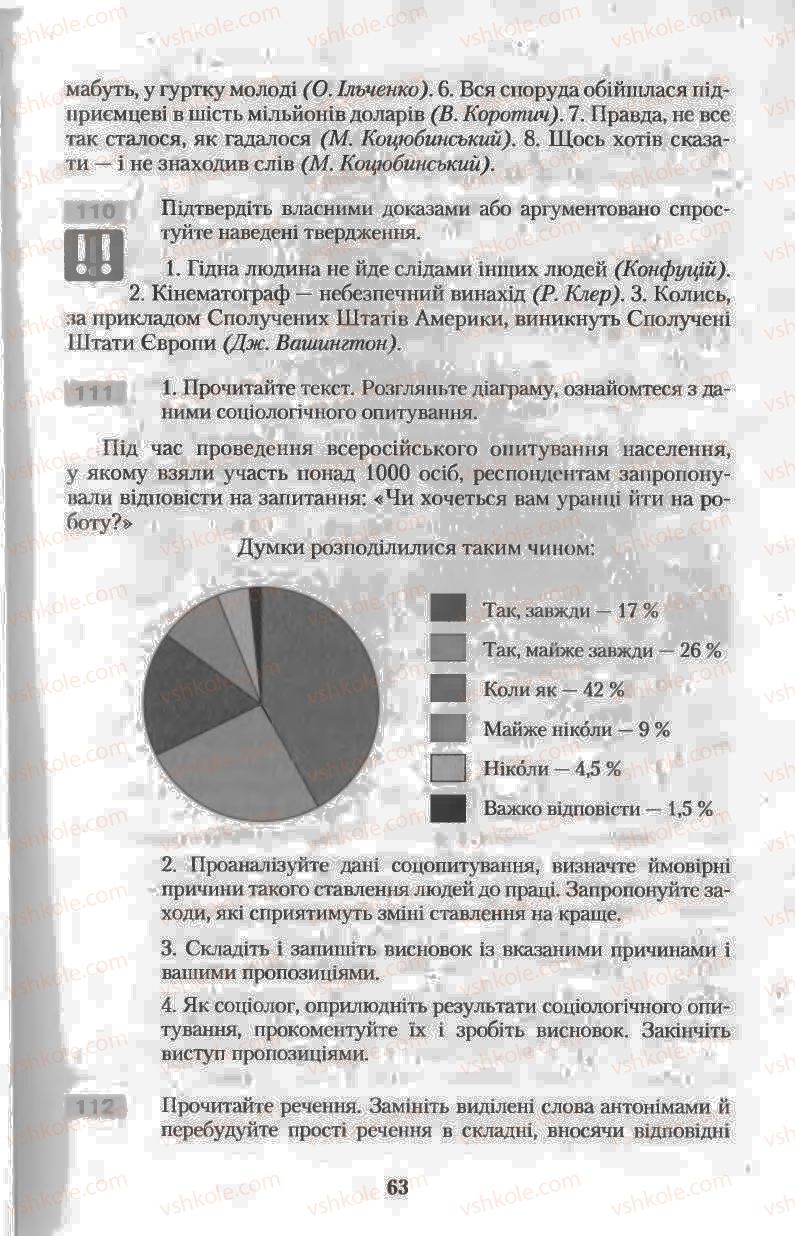 Страница 63 | Підручник Українська мова 11 клас Н.В. Бондаренко 2011