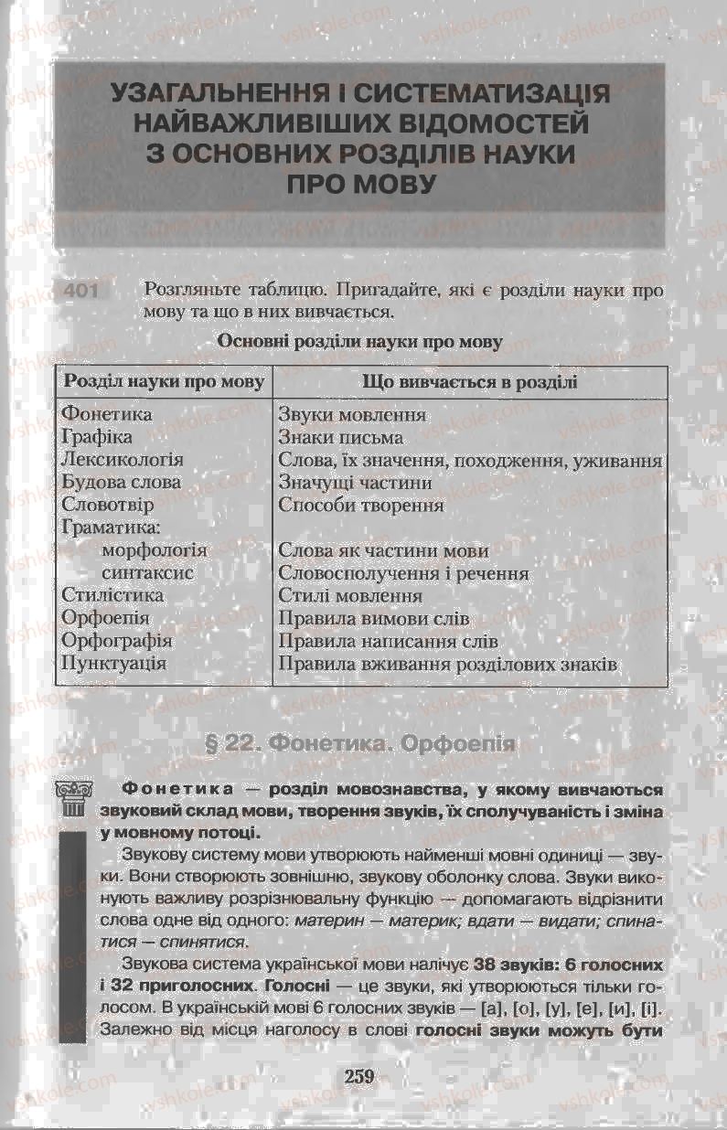 Страница 259 | Підручник Українська мова 11 клас Н.В. Бондаренко 2011