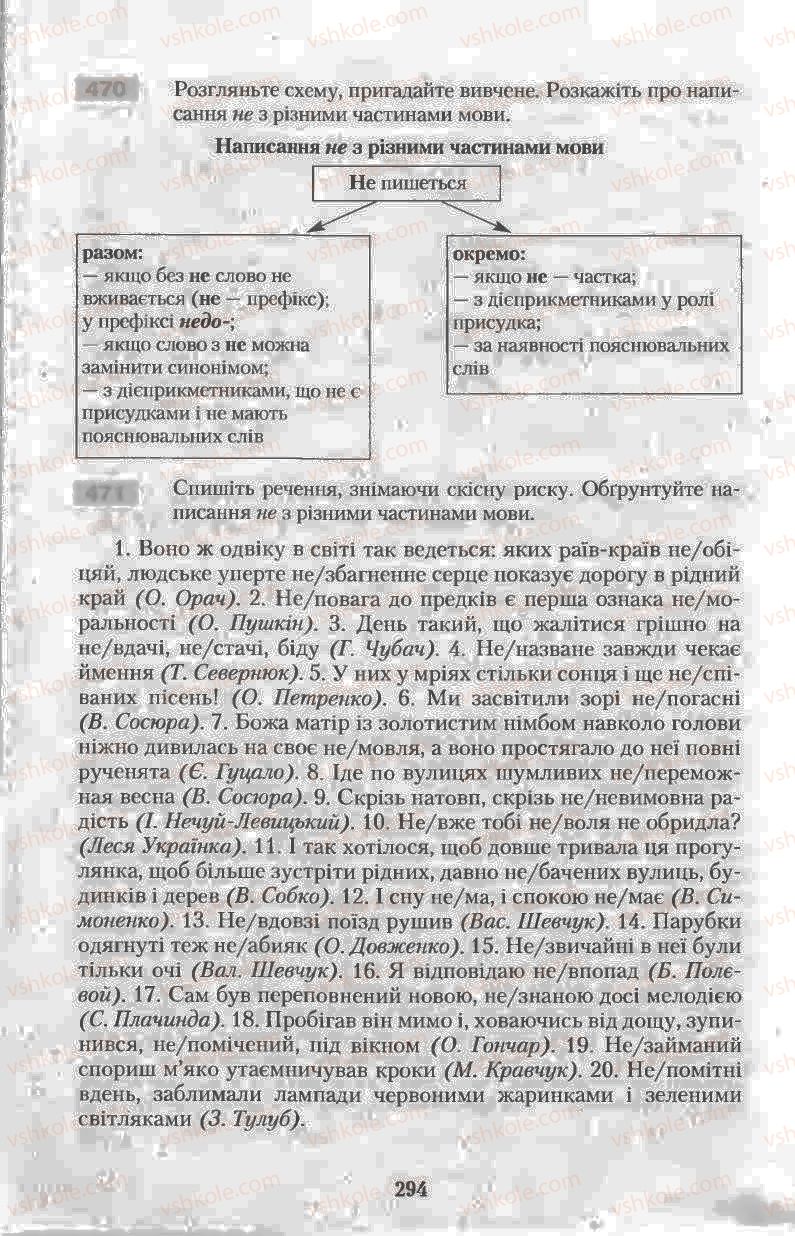 Страница 294 | Підручник Українська мова 11 клас Н.В. Бондаренко 2011