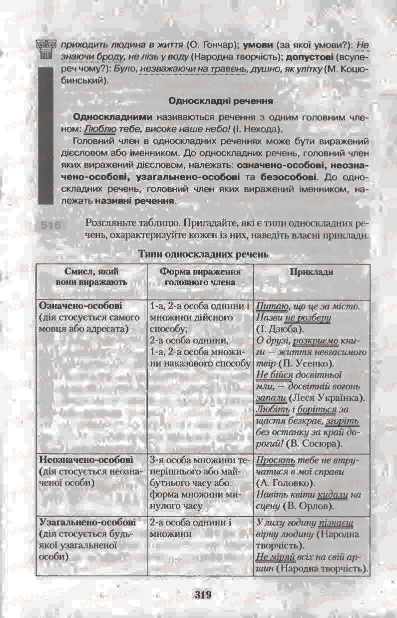 Страница 319 | Підручник Українська мова 11 клас Н.В. Бондаренко 2011