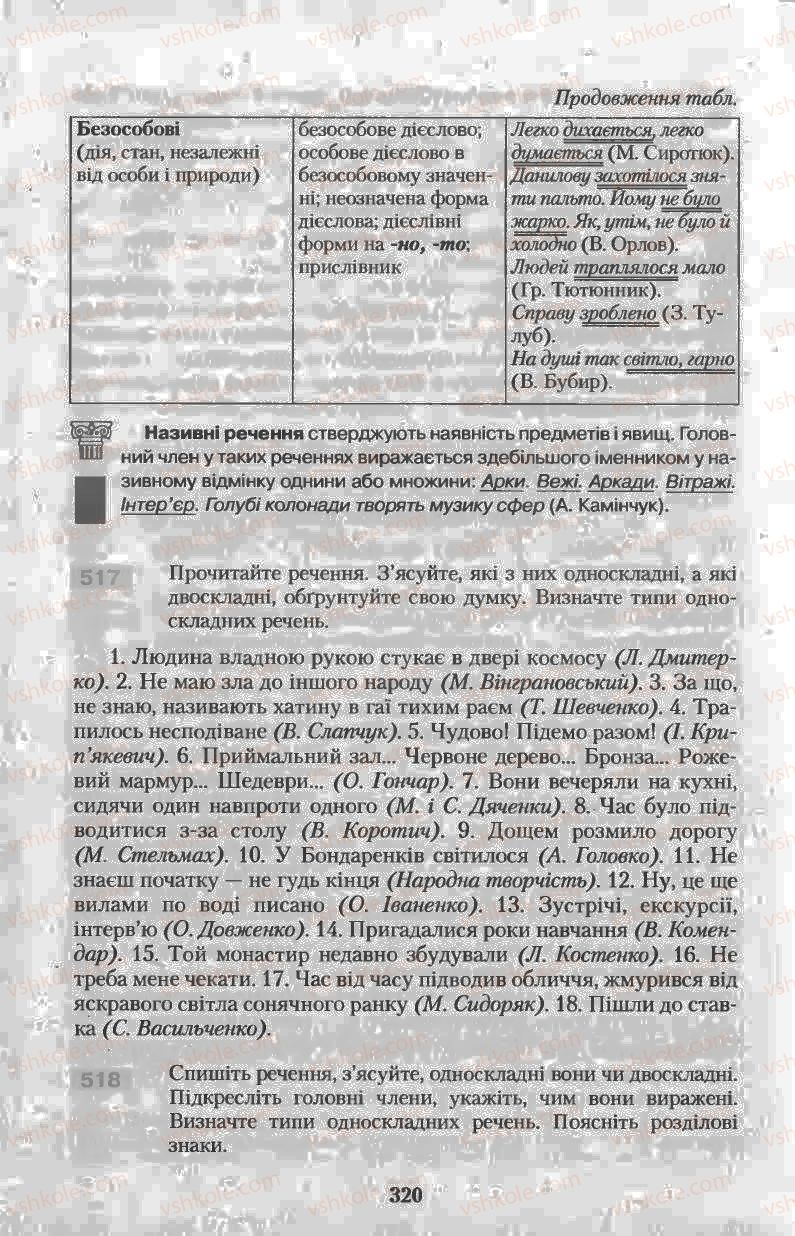 Страница 320 | Підручник Українська мова 11 клас Н.В. Бондаренко 2011