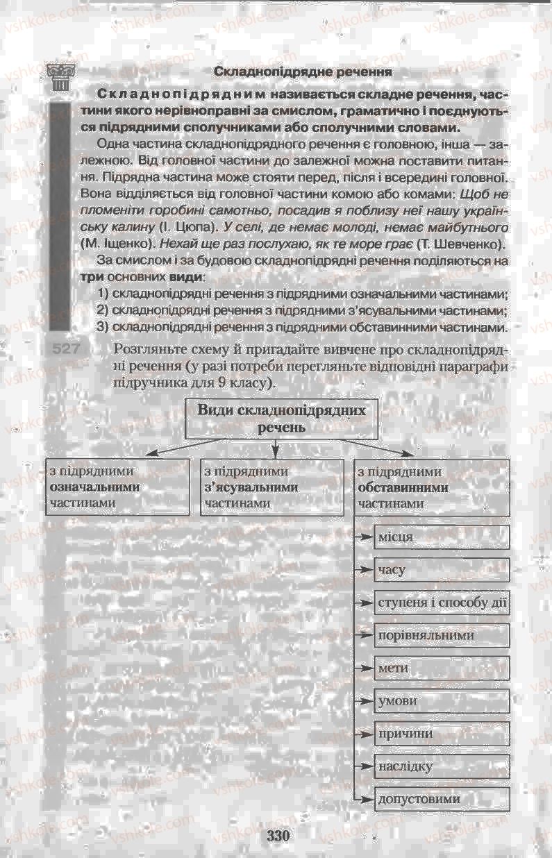 Страница 330 | Підручник Українська мова 11 клас Н.В. Бондаренко 2011