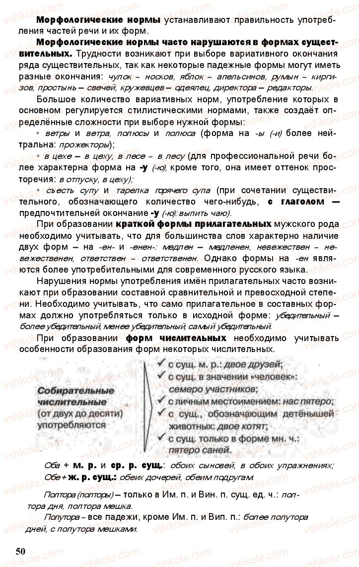 Страница 49 | Підручник Русский язык 11 клас А.Н. Рудяков, Т.Я. Фролова Е.И. Быкова 2011