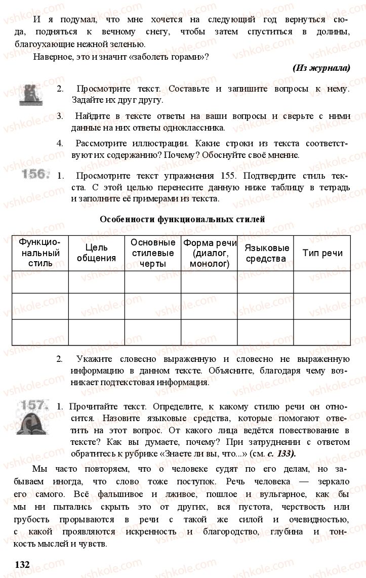 Страница 131 | Підручник Русский язык 11 клас А.Н. Рудяков, Т.Я. Фролова Е.И. Быкова 2011