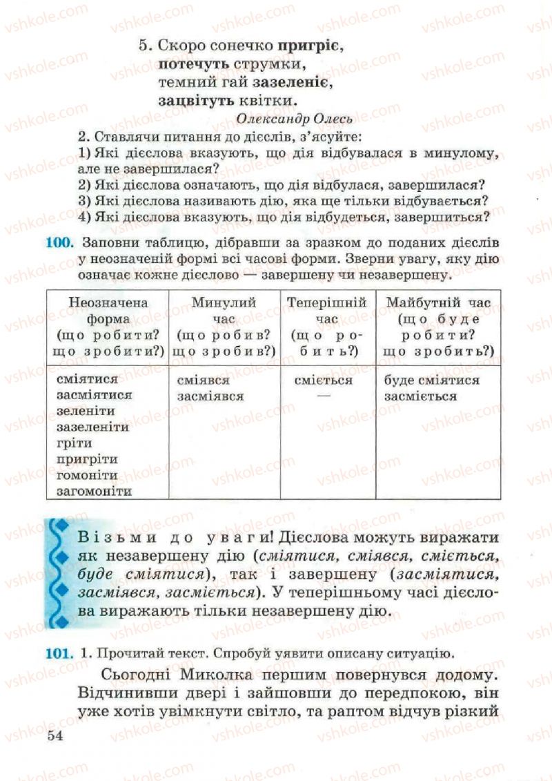 Страница 54 | Підручник Українська мова 4 клас М.С. Вашуленко, С.Г. Дубовик, О.І. Мельничайко 2004 Частина 2