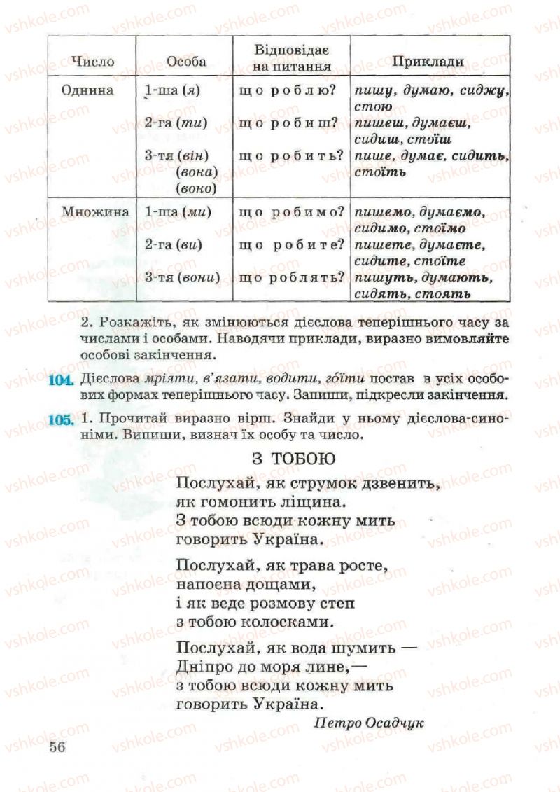 Страница 56 | Підручник Українська мова 4 клас М.С. Вашуленко, С.Г. Дубовик, О.І. Мельничайко 2004 Частина 2