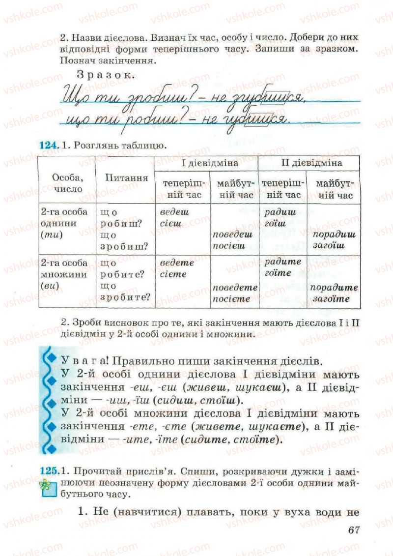 Страница 67 | Підручник Українська мова 4 клас М.С. Вашуленко, С.Г. Дубовик, О.І. Мельничайко 2004 Частина 2