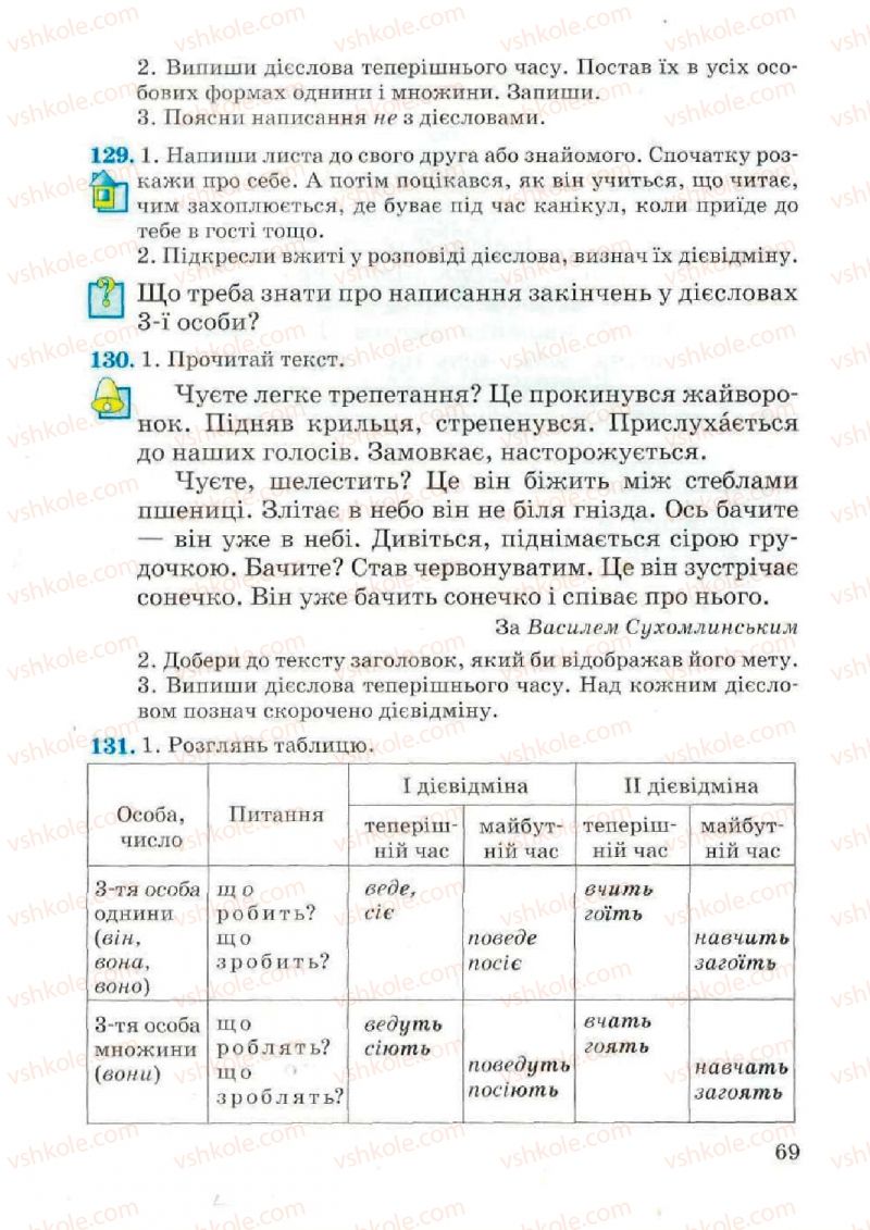 Страница 69 | Підручник Українська мова 4 клас М.С. Вашуленко, С.Г. Дубовик, О.І. Мельничайко 2004 Частина 2