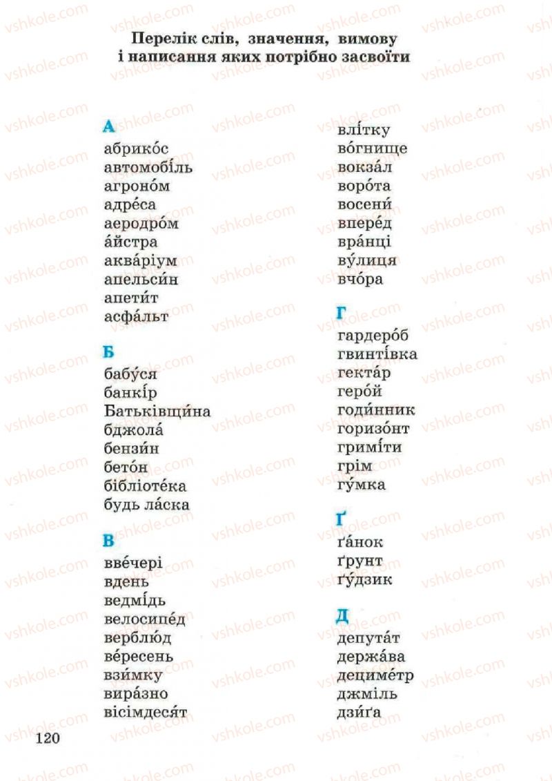 Страница 120 | Підручник Українська мова 4 клас М.С. Вашуленко, С.Г. Дубовик, О.І. Мельничайко 2004 Частина 2