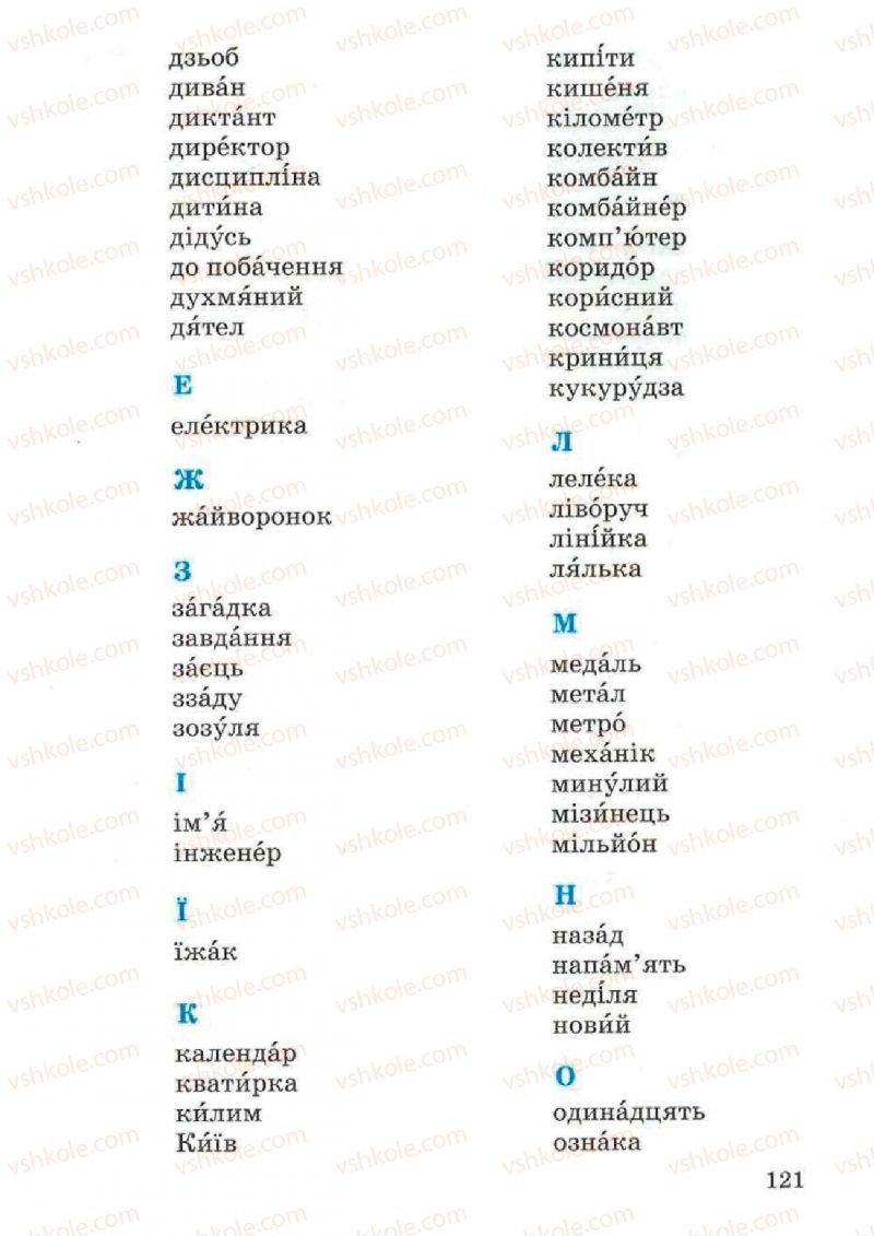 Страница 121 | Підручник Українська мова 4 клас М.С. Вашуленко, С.Г. Дубовик, О.І. Мельничайко 2004 Частина 2