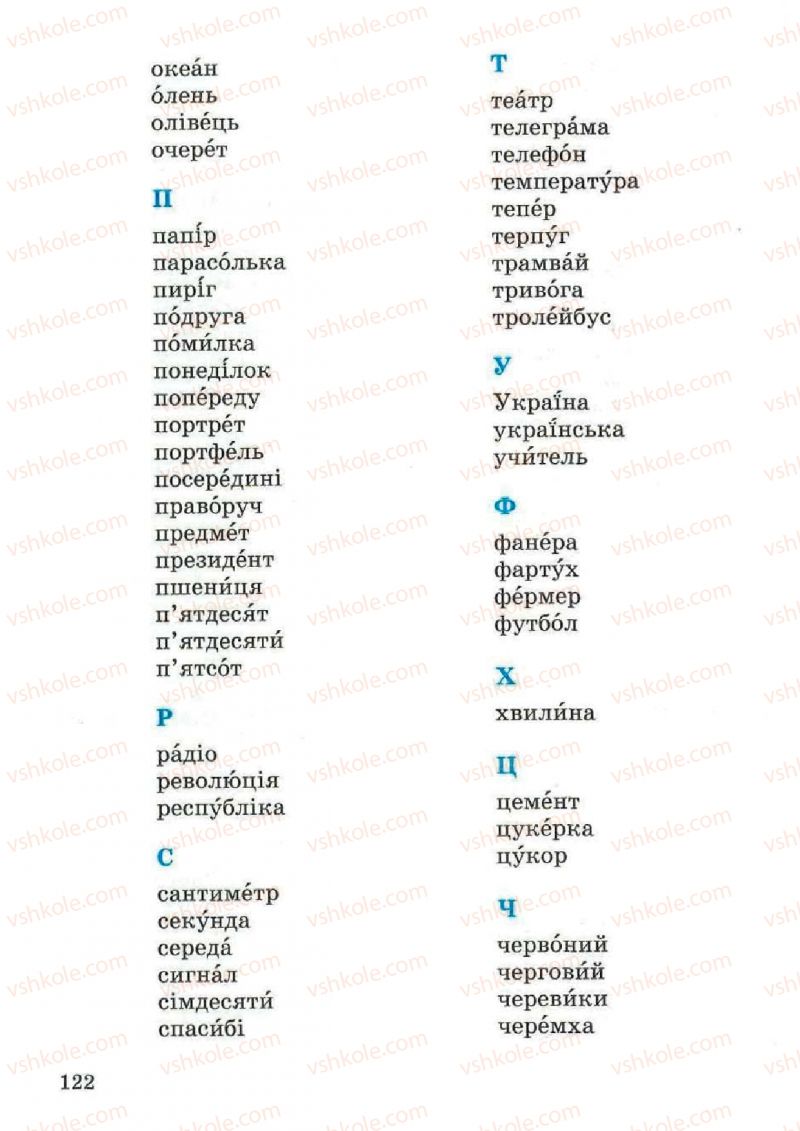 Страница 122 | Підручник Українська мова 4 клас М.С. Вашуленко, С.Г. Дубовик, О.І. Мельничайко 2004 Частина 2