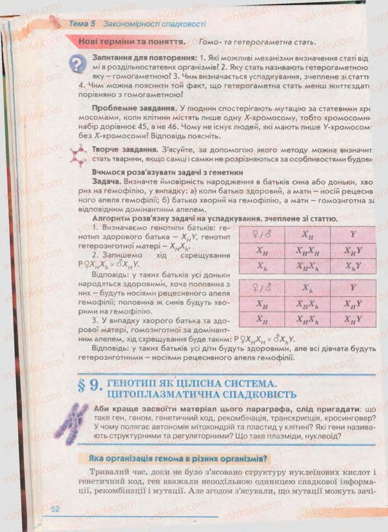 Страница 52 | Підручник Біологія 11 клас П.Г. Балан, Ю.Г. Вервес 2011 Академічний рівень