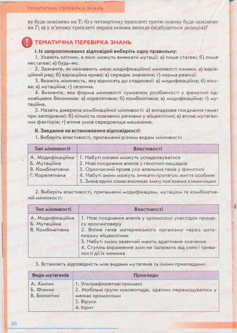 Страница 80 | Підручник Біологія 11 клас П.Г. Балан, Ю.Г. Вервес 2011 Академічний рівень