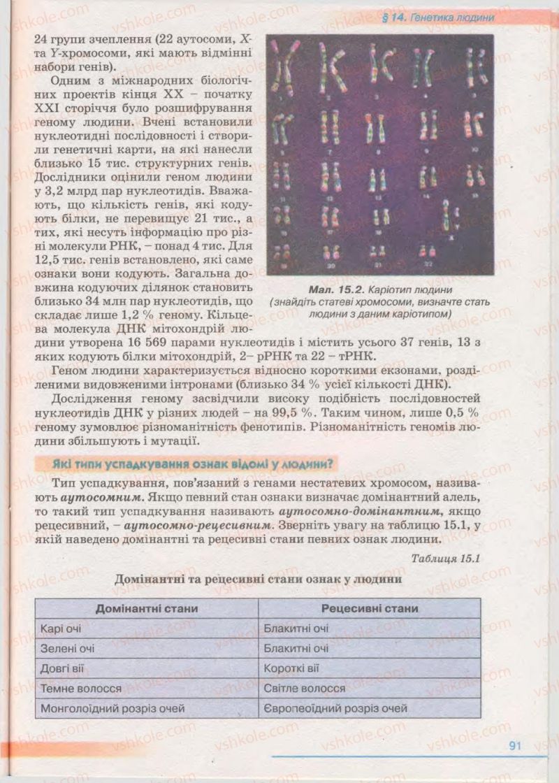 Страница 91 | Підручник Біологія 11 клас П.Г. Балан, Ю.Г. Вервес 2011 Академічний рівень