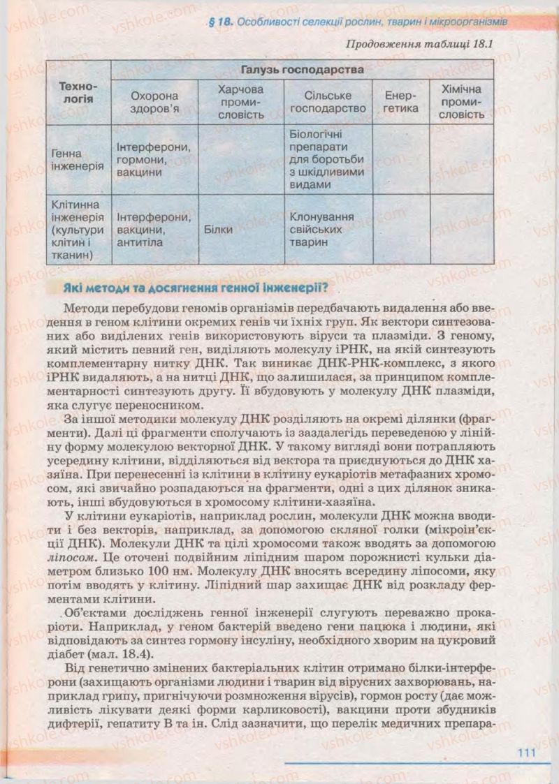 Страница 111 | Підручник Біологія 11 клас П.Г. Балан, Ю.Г. Вервес 2011 Академічний рівень