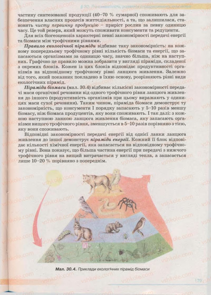 Страница 179 | Підручник Біологія 11 клас П.Г. Балан, Ю.Г. Вервес 2011 Академічний рівень