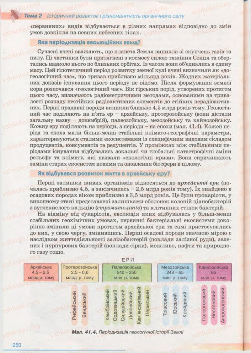 Страница 250 | Підручник Біологія 11 клас П.Г. Балан, Ю.Г. Вервес 2011 Академічний рівень
