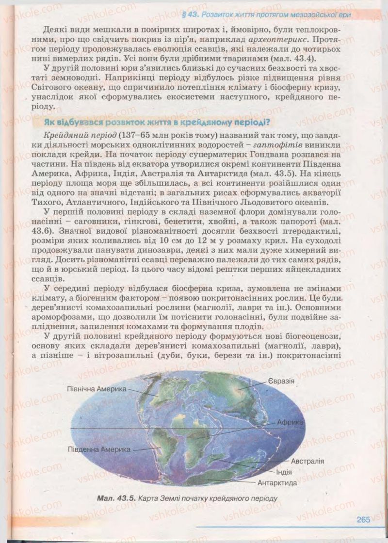 Страница 265 | Підручник Біологія 11 клас П.Г. Балан, Ю.Г. Вервес 2011 Академічний рівень