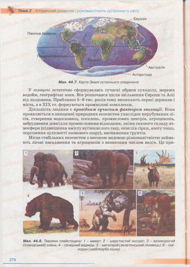 Страница 274 | Підручник Біологія 11 клас П.Г. Балан, Ю.Г. Вервес 2011 Академічний рівень