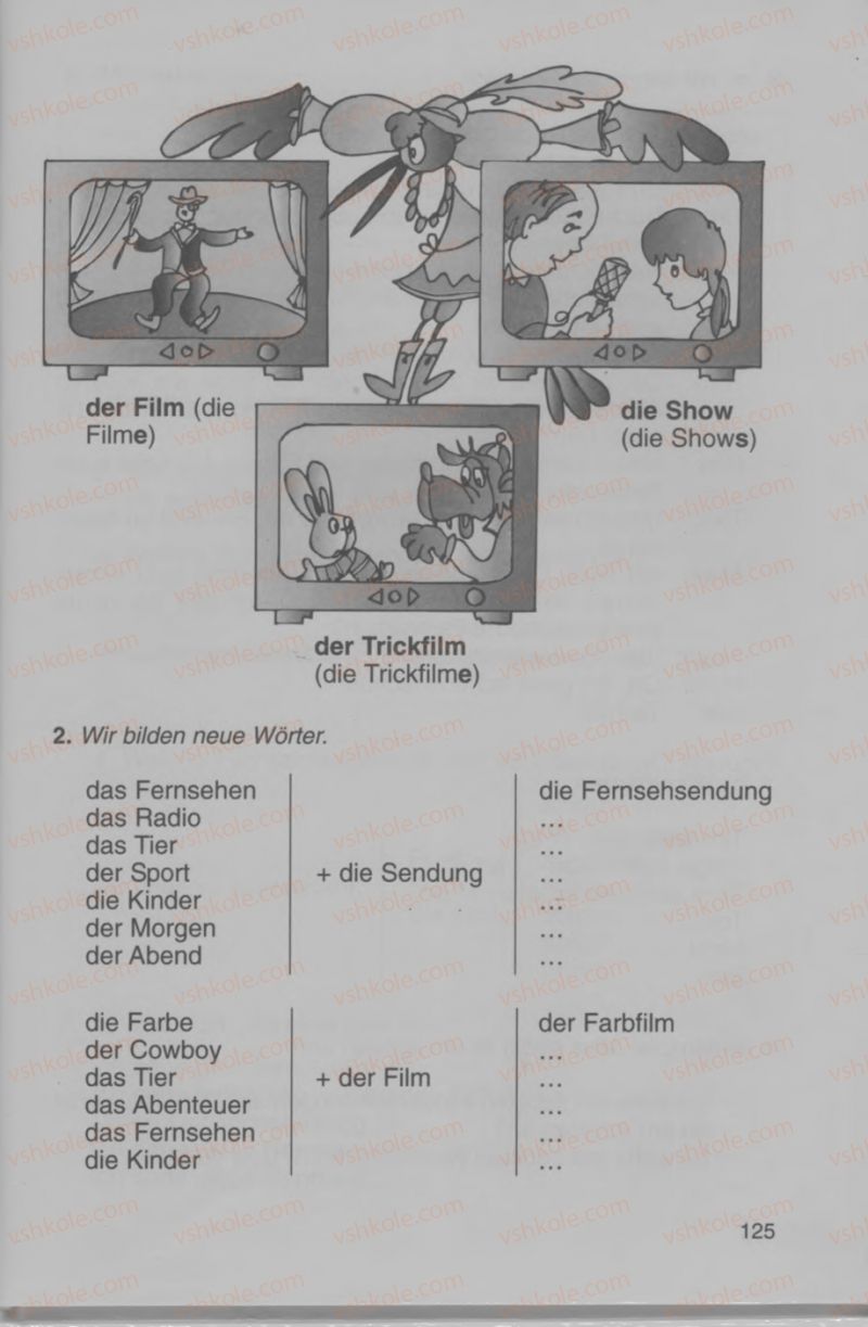 Страница 125 | Підручник Німецька мова 4 клас Н.П. Басай 2006
