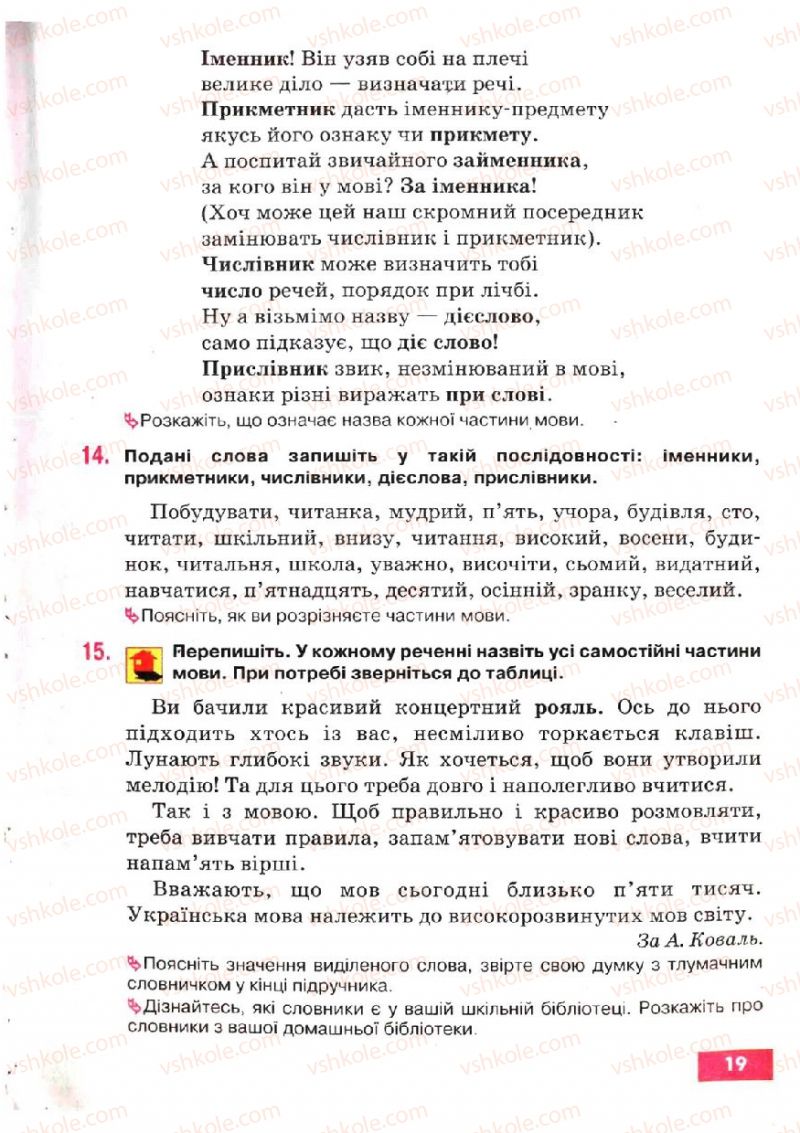 Страница 19 | Підручник Українська мова 5 клас О.П. Глазова, Ю.Б. Кузнецов 2005