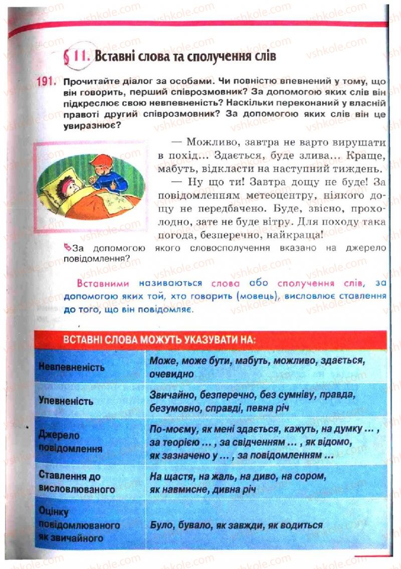 Страница 105 | Підручник Українська мова 5 клас О.П. Глазова, Ю.Б. Кузнецов 2005