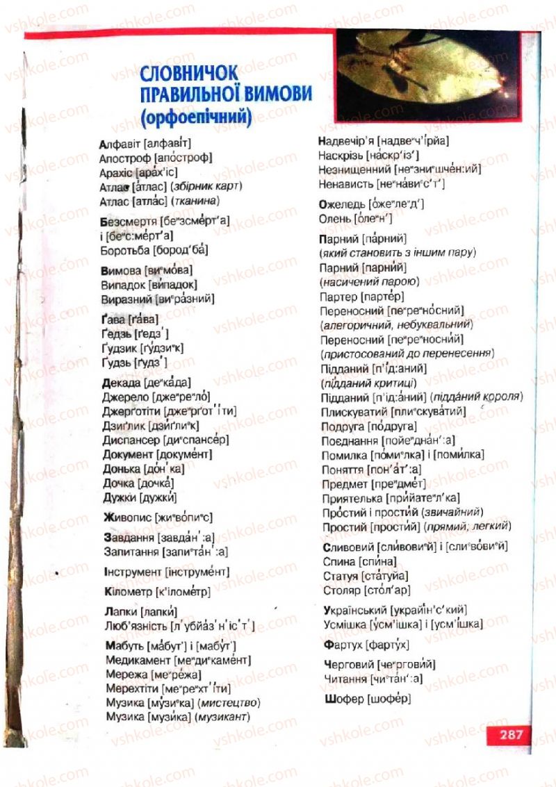 Страница 287 | Підручник Українська мова 5 клас О.П. Глазова, Ю.Б. Кузнецов 2005