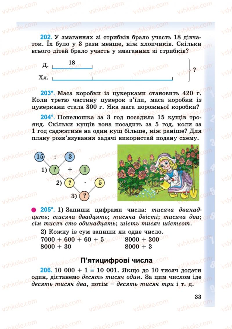 Страница 33 | Підручник Математика 4 клас М.В. Богданович, Г.П. Лишенко 2015