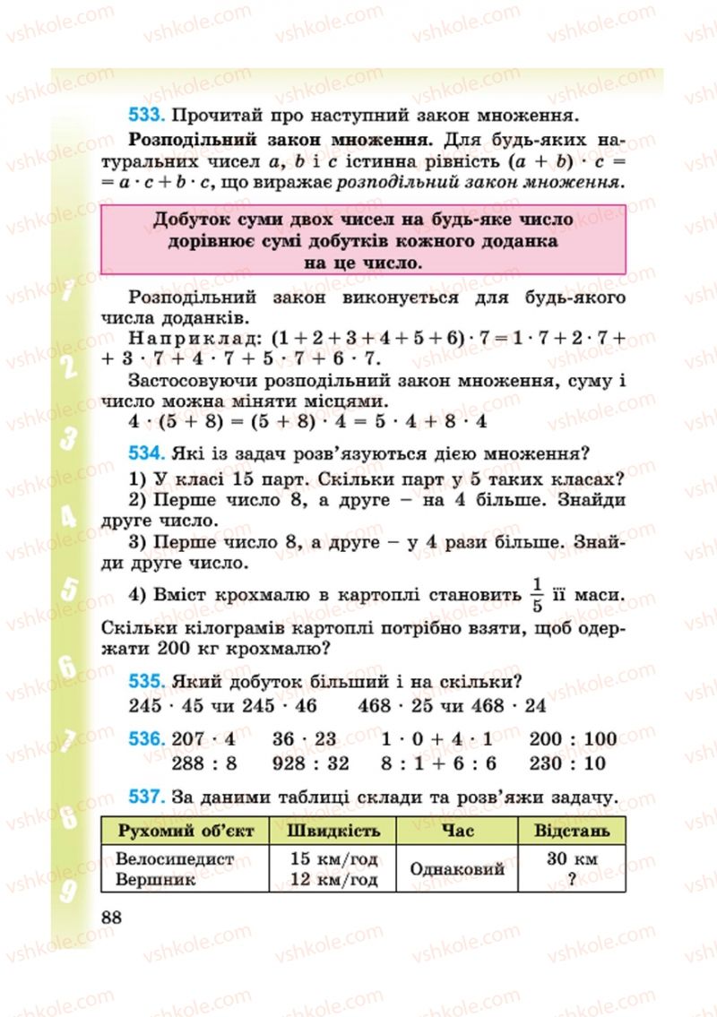 Страница 88 | Підручник Математика 4 клас М.В. Богданович, Г.П. Лишенко 2015