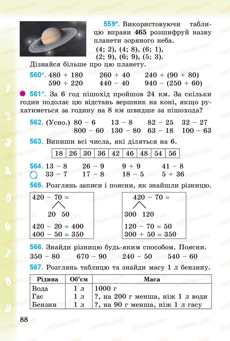 Страница 88 | Підручник Математика 3 клас М.В. Богданович, Г.П. Лишенко 2014