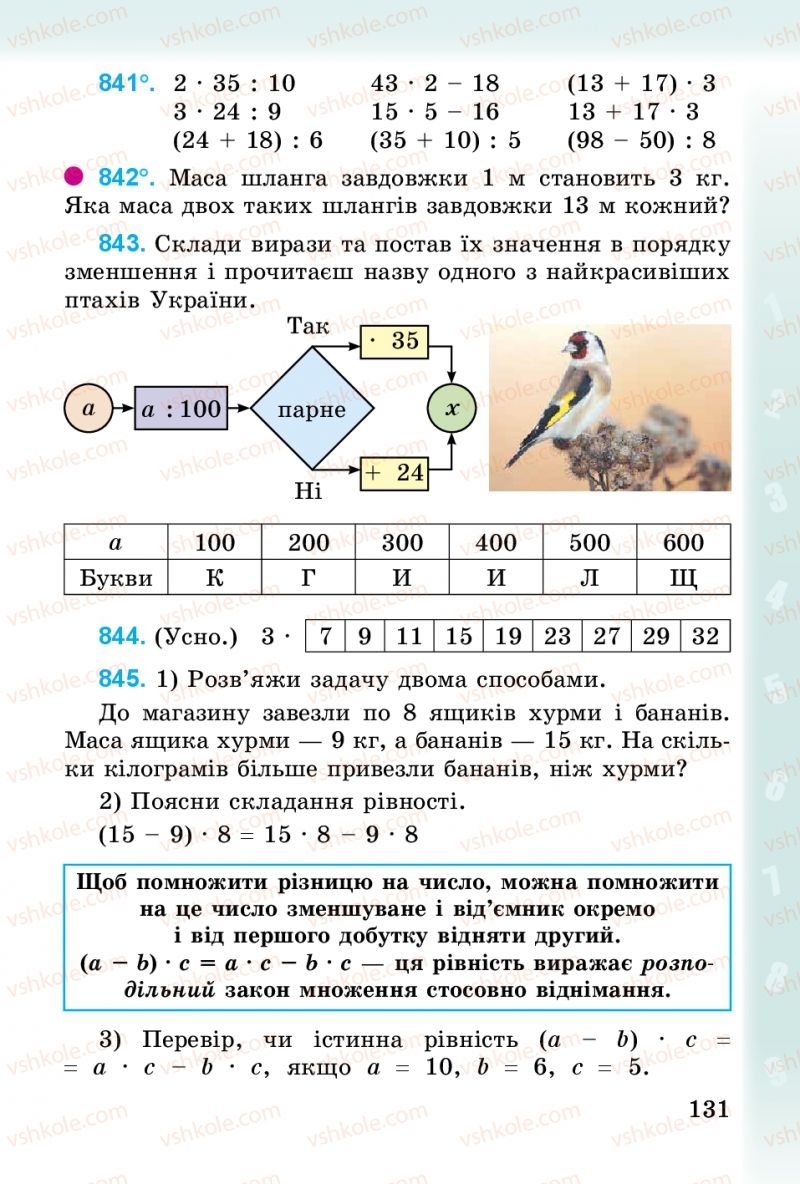 Страница 131 | Підручник Математика 3 клас М.В. Богданович, Г.П. Лишенко 2014