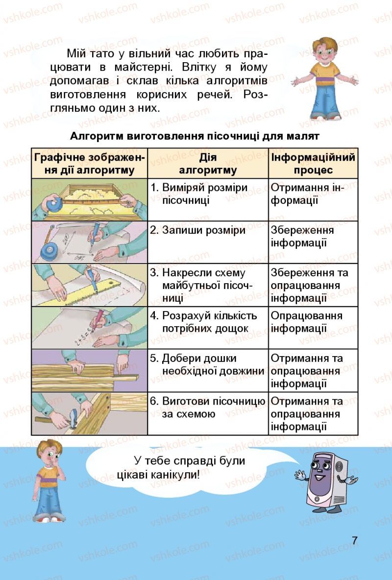 Страница 7 | Підручник Інформатика 3 клас О.В. Коршунова 2014