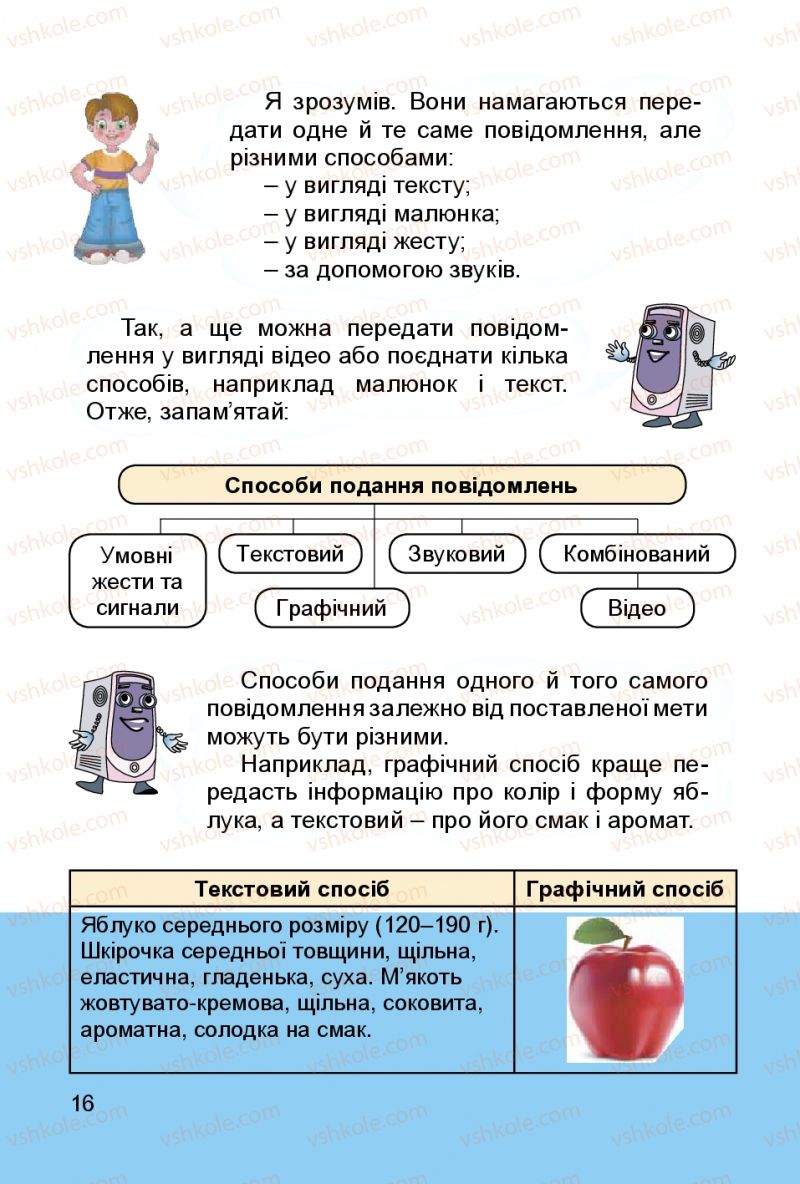 Страница 16 | Підручник Інформатика 3 клас О.В. Коршунова 2014