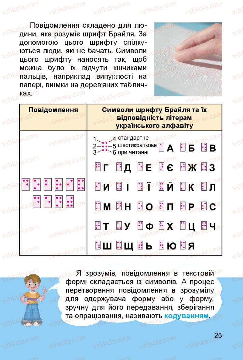Страница 25 | Підручник Інформатика 3 клас О.В. Коршунова 2014