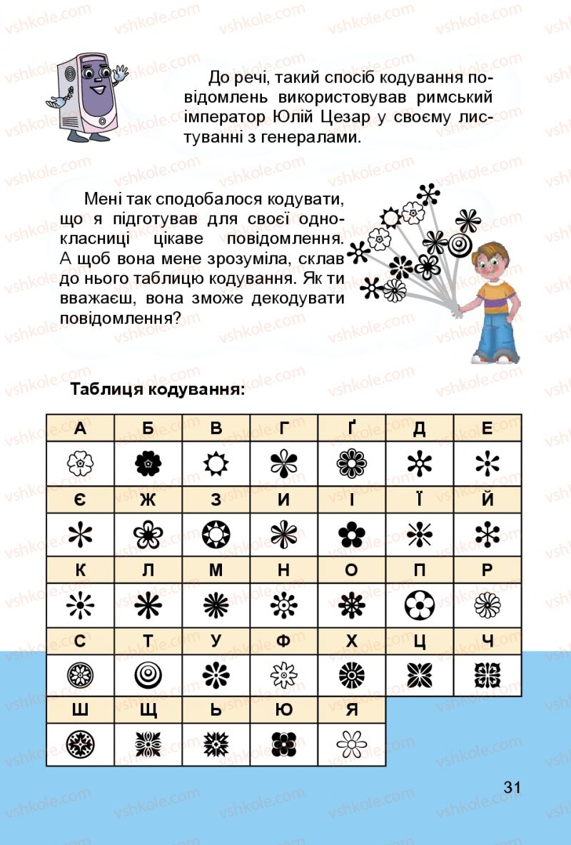Страница 31 | Підручник Інформатика 3 клас О.В. Коршунова 2014