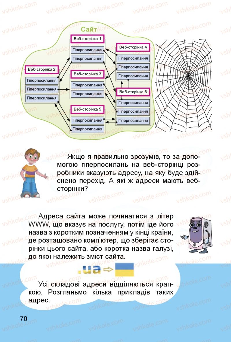 Страница 70 | Підручник Інформатика 3 клас О.В. Коршунова 2014