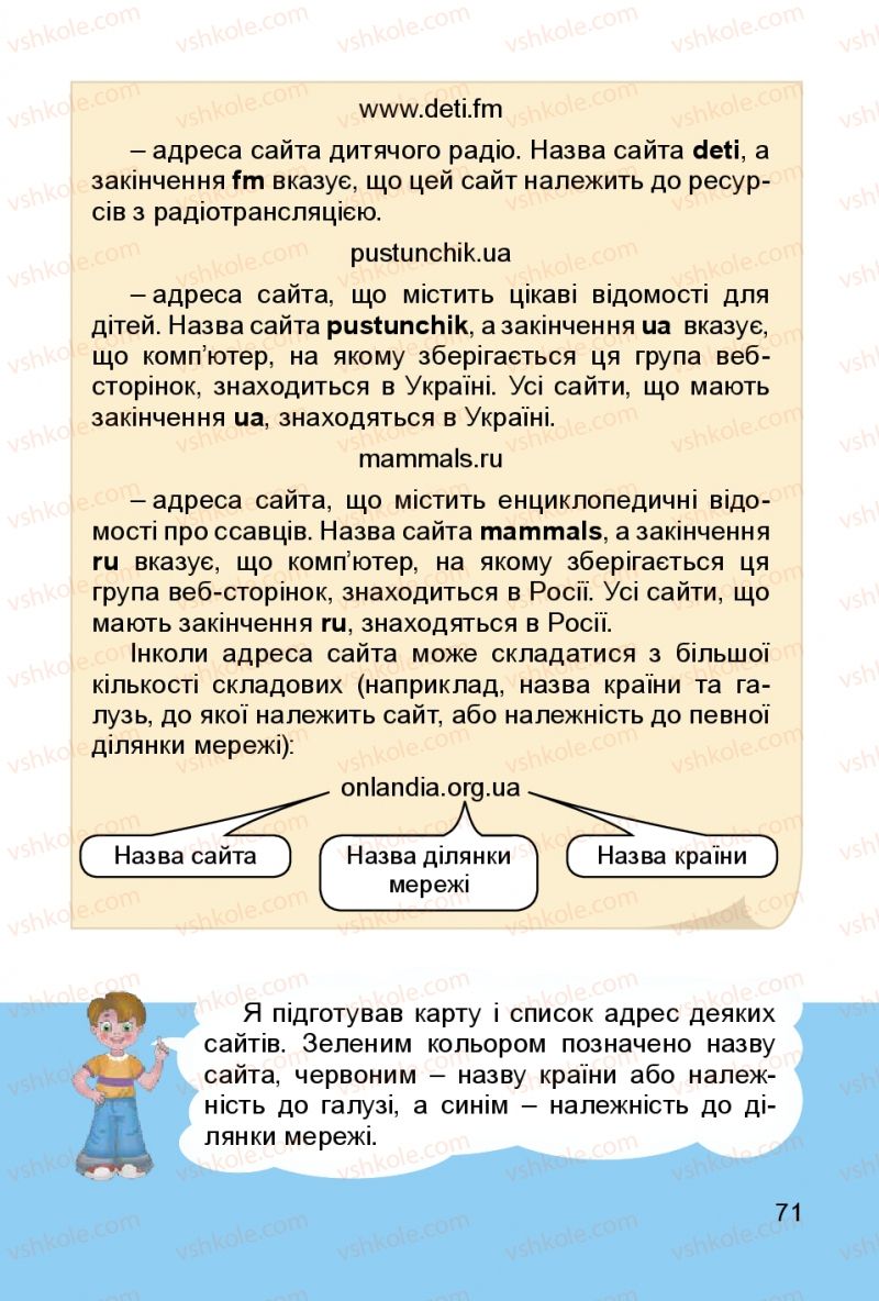 Страница 71 | Підручник Інформатика 3 клас О.В. Коршунова 2014