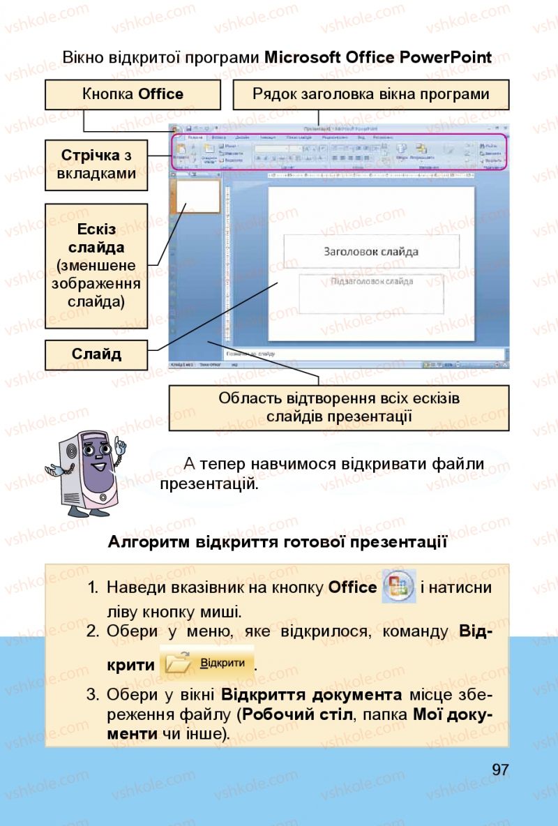 Страница 97 | Підручник Інформатика 3 клас О.В. Коршунова 2014