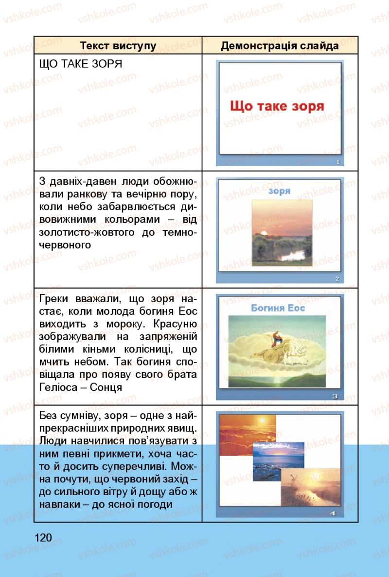 Страница 120 | Підручник Інформатика 3 клас О.В. Коршунова 2014