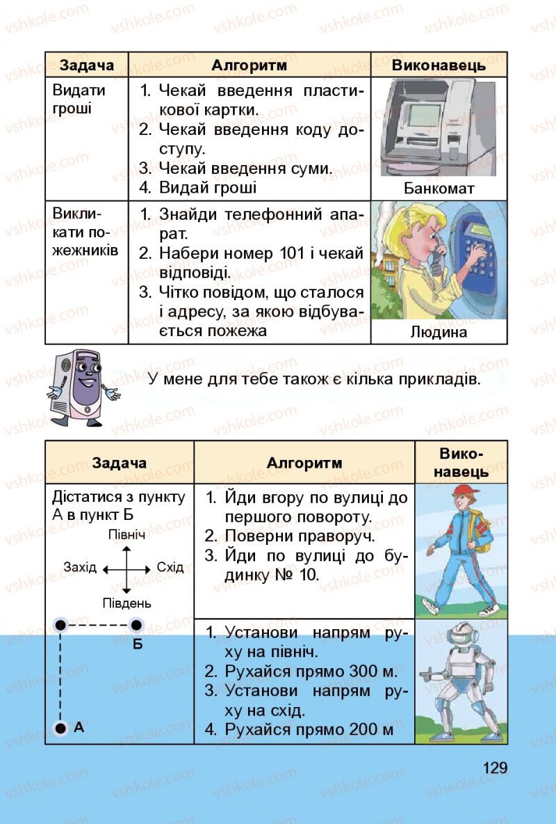 Страница 129 | Підручник Інформатика 3 клас О.В. Коршунова 2014