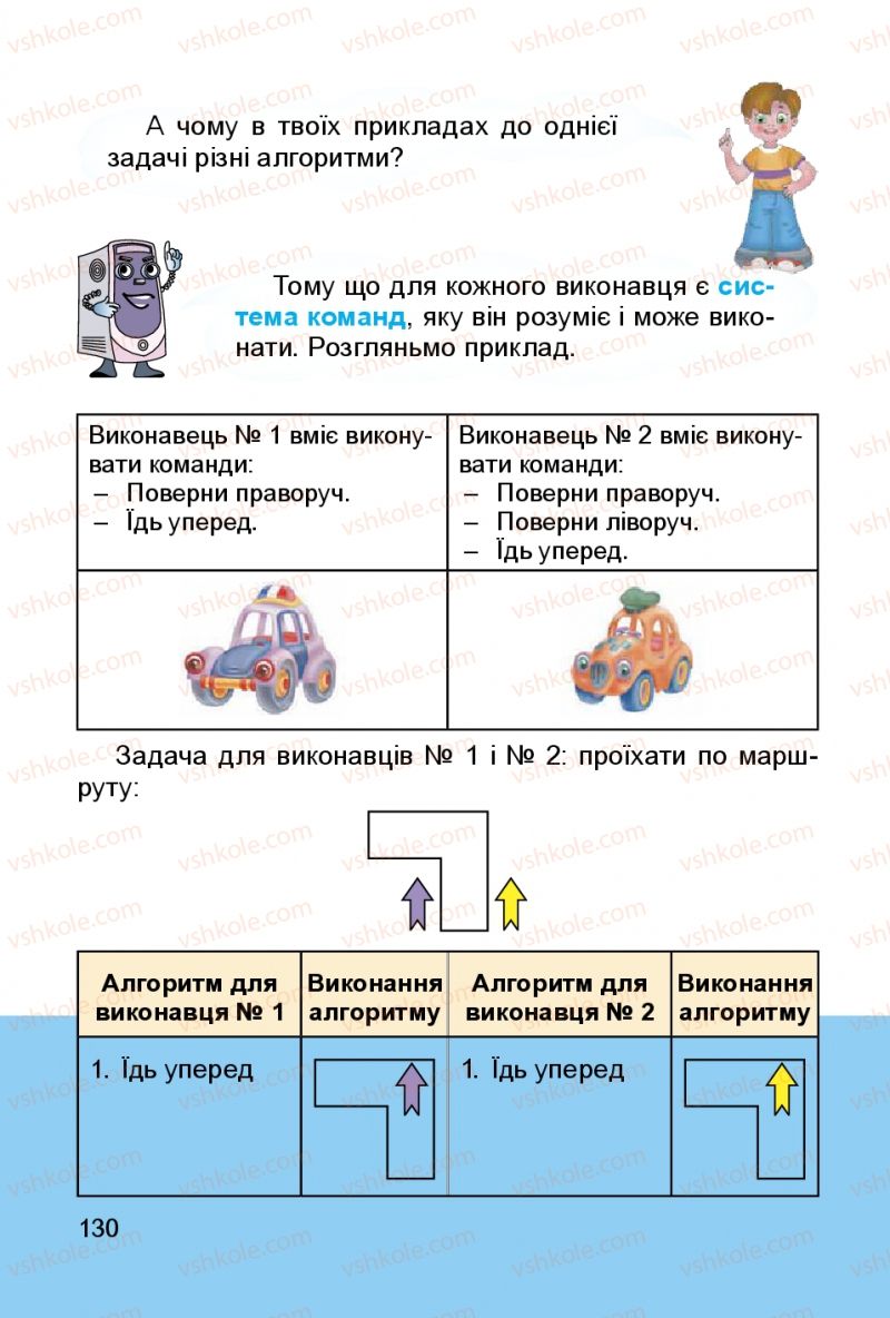 Страница 130 | Підручник Інформатика 3 клас О.В. Коршунова 2014