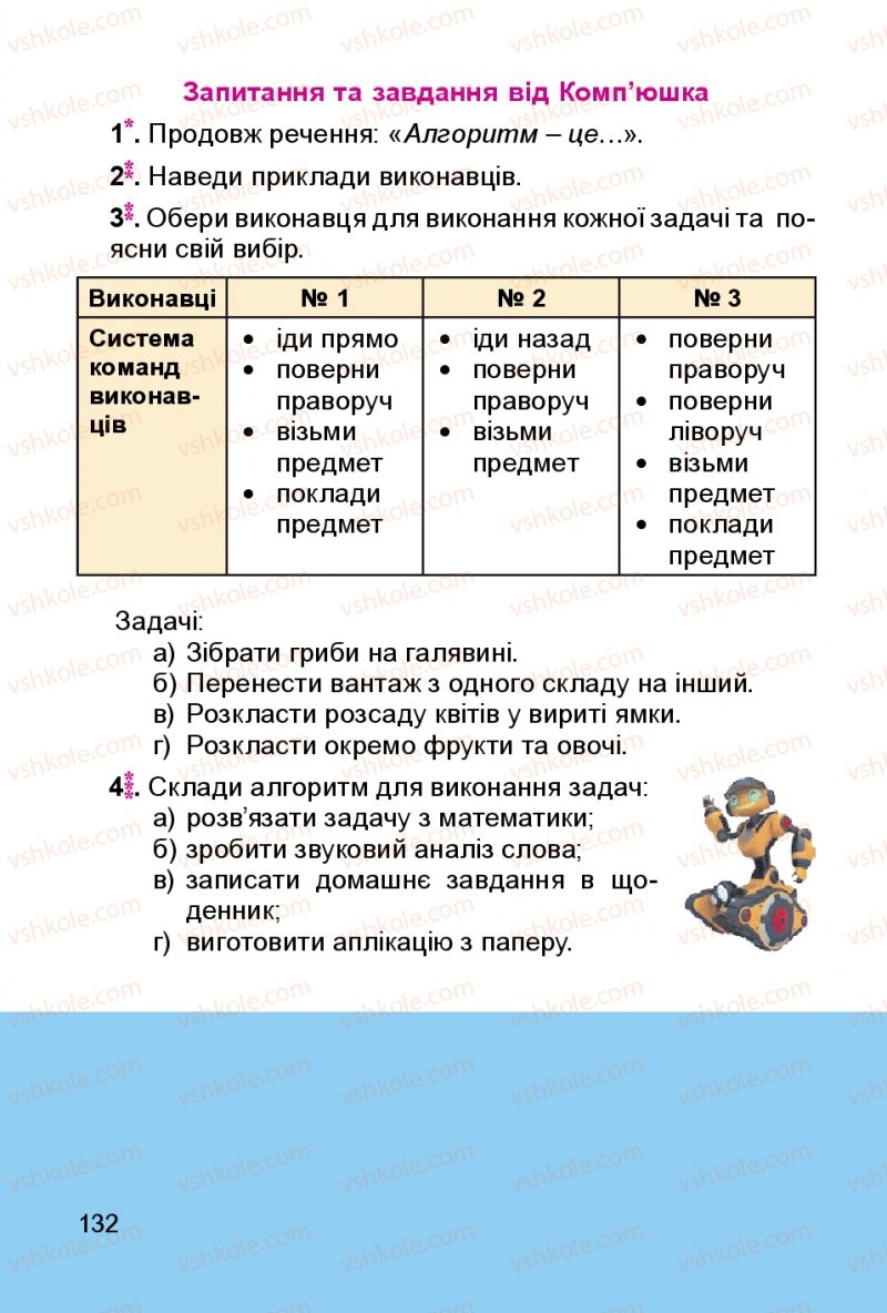 Страница 132 | Підручник Інформатика 3 клас О.В. Коршунова 2014