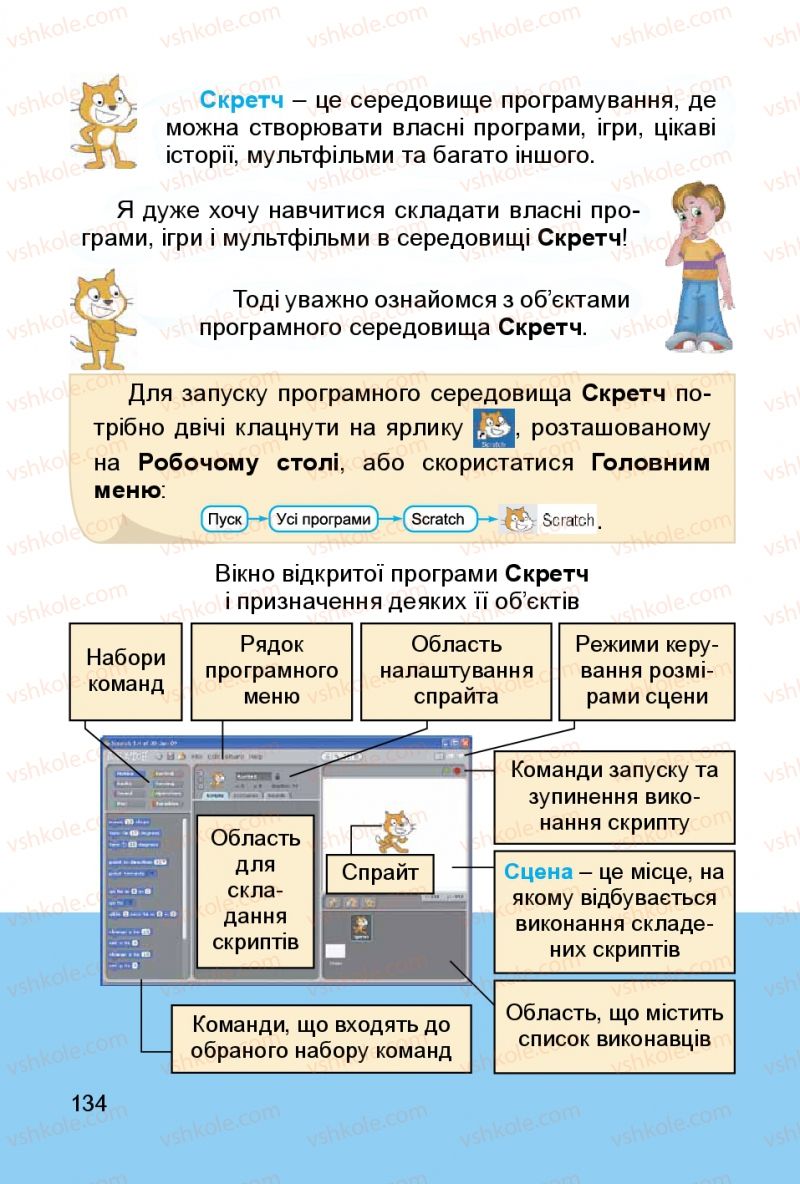 Страница 134 | Підручник Інформатика 3 клас О.В. Коршунова 2014