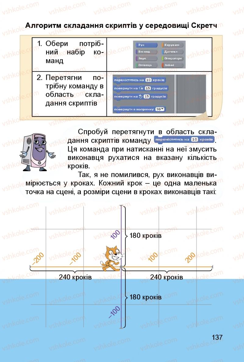 Страница 137 | Підручник Інформатика 3 клас О.В. Коршунова 2014