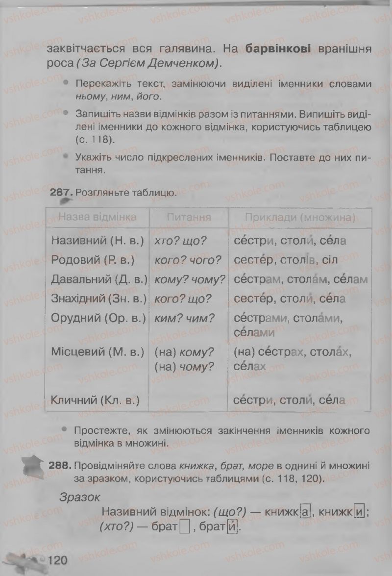 Страница 120 | Підручник Українська мова 3 клас М.Д. Захарійчук, А.І. Мовчун 2013