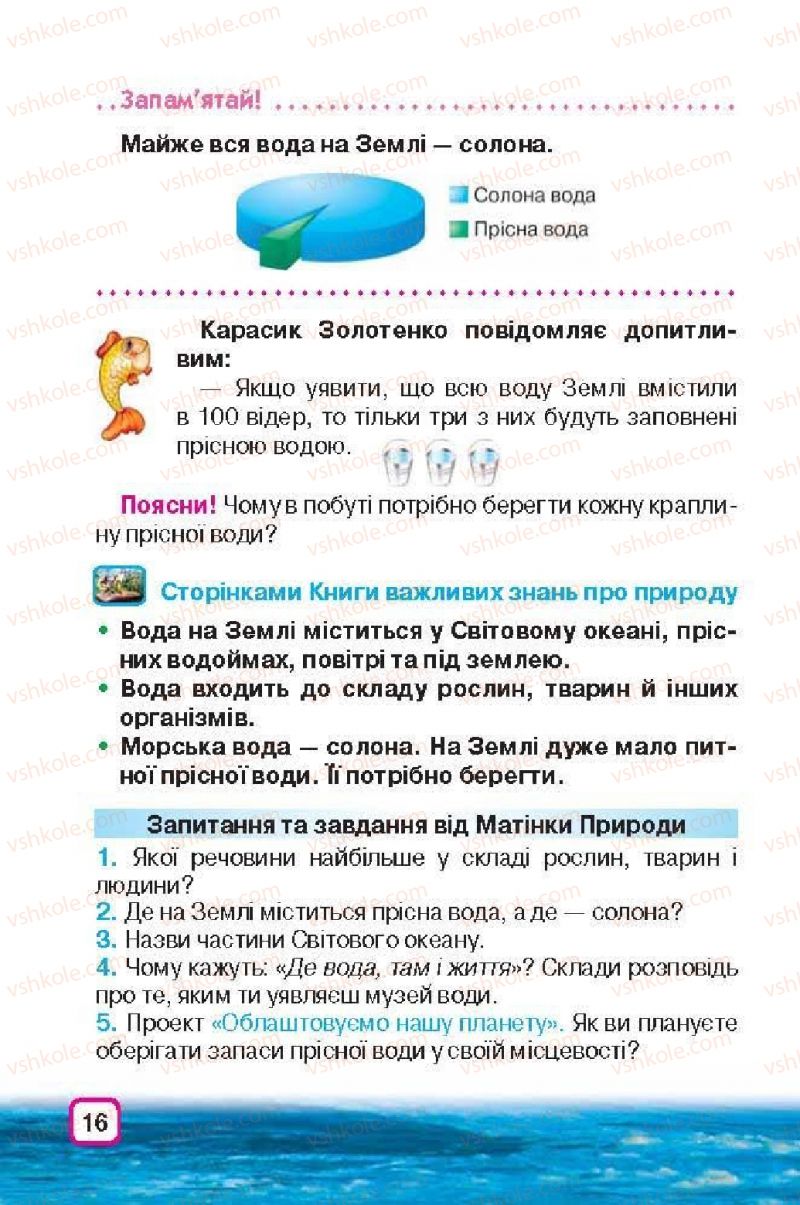 Страница 16 | Підручник Природознавство 3 клас І.В. Грущинська 2013