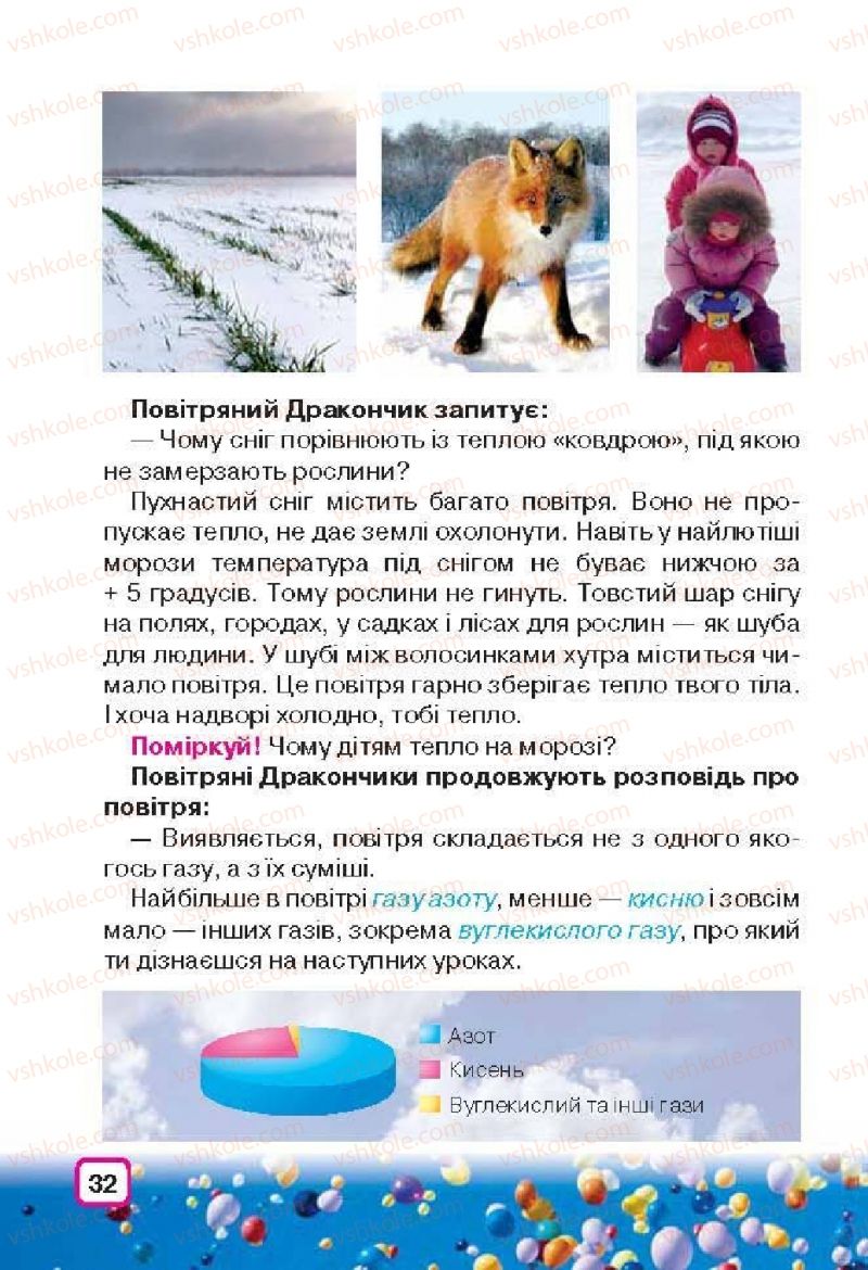 Страница 32 | Підручник Природознавство 3 клас І.В. Грущинська 2013
