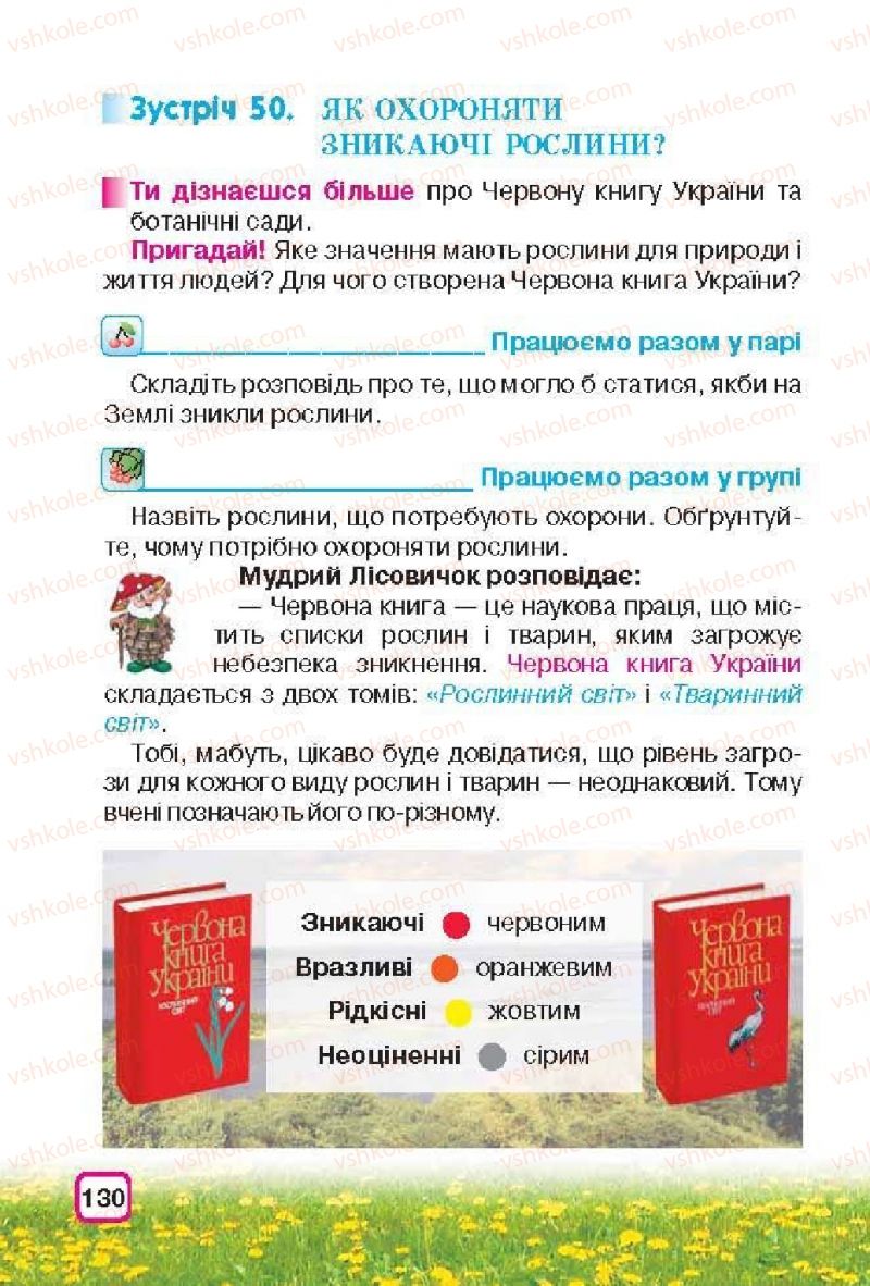 Страница 130 | Підручник Природознавство 3 клас І.В. Грущинська 2013