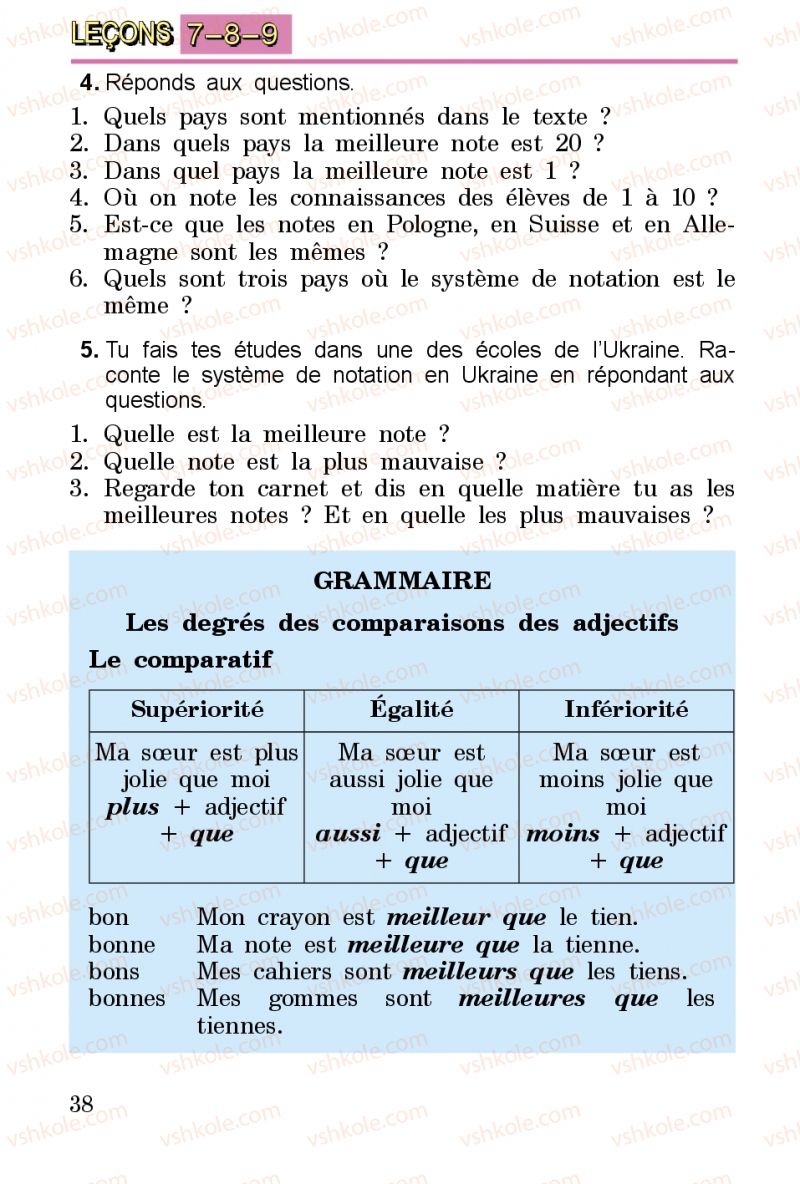 Страница 38 | Підручник Французька мова 3 клас Ю.М. Клименко 2014