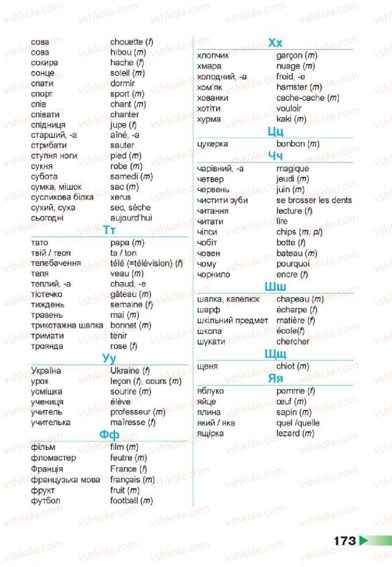 Страница 173 | Підручник Французька мова 3 клас Н.П. Чумак, Т.В. Кривошеєва 2013